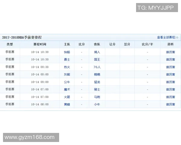 NBA今日赛程时间表