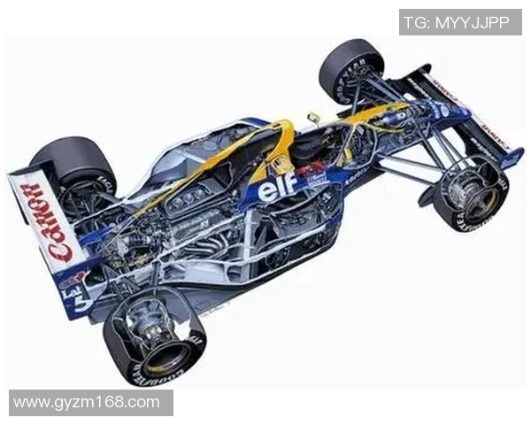 F1赛车空气动力学技术进步及赛场表现