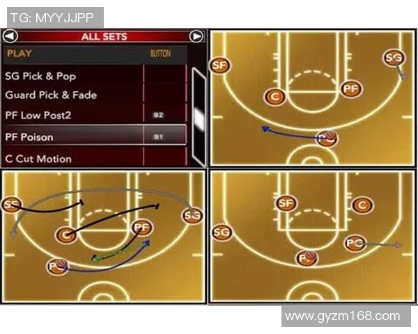 NBA 球队间技战术风格相克模型与赛果预测系统